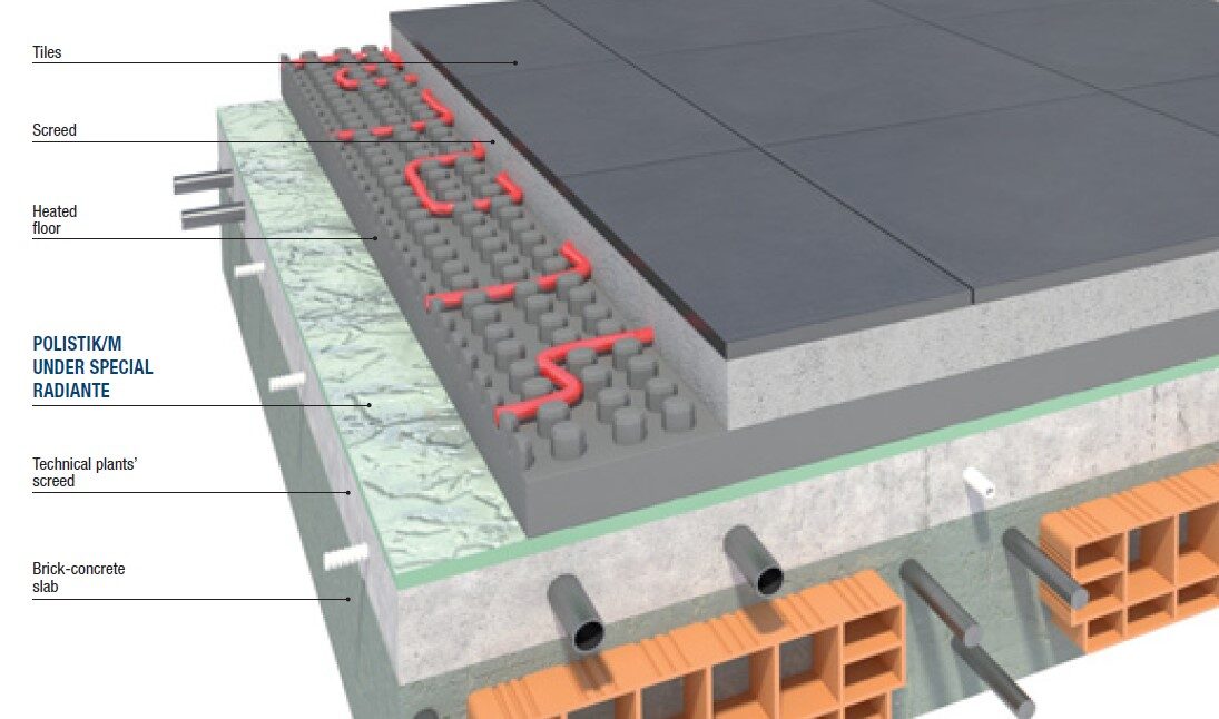 POLISTIK Underspezial HQ professzionális kopogásgátló réteg - Image 4