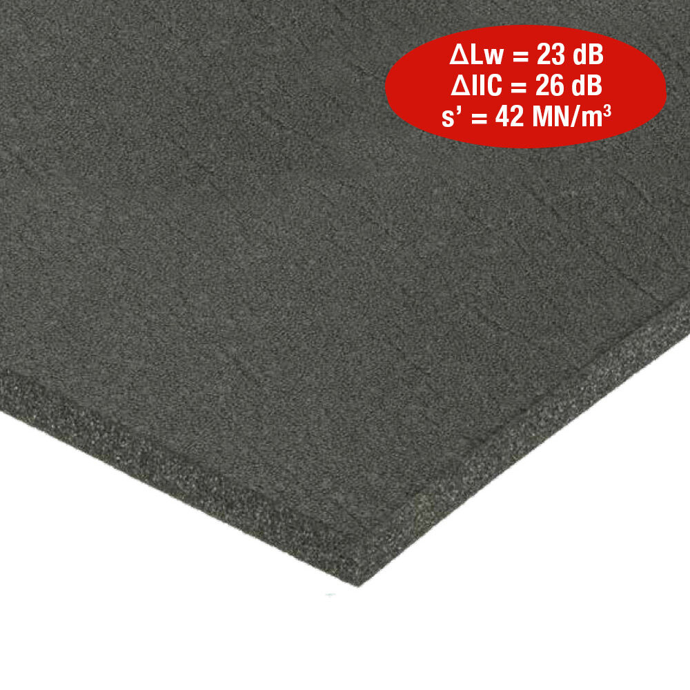 A3_adatlap_PolistikCH